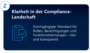 Klarheit in der Compliance-Landschaft