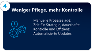 Weniger Pflege, mehr Kontrolle