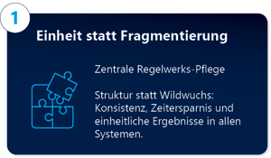 Einheit statt Fragmentierung