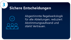 Sichere Entscheidungen